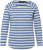 Ulla Popken Striped A-Line Long Sleeve Tee Cloud Blue - Ulla Popken - 