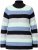 Ulla Popken Chunky Striped Turtleneck Sweater Mint Green - Puloverji & jopice - 