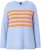 Ulla Popken Striped Long Sleeve Sweater Sky Blue - Puloverji & jopice - 